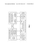 Set Top Box Application in a Concurrent Dual Environment diagram and image