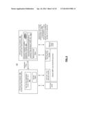 Set Top Box Application in a Concurrent Dual Environment diagram and image