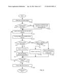 STRING CACHE FILE FOR OPTIMIZING MEMORY USAGE IN A JAVA VIRTUAL MACHINE diagram and image