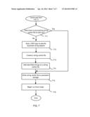 STRING CACHE FILE FOR OPTIMIZING MEMORY USAGE IN A JAVA VIRTUAL MACHINE diagram and image