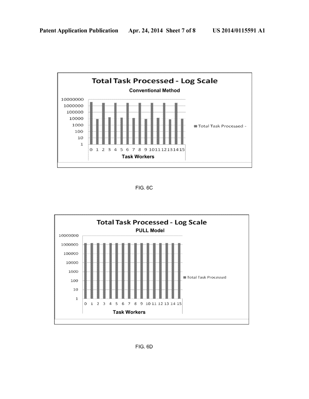 APPARATUS, SYSTEM AND METHOD FOR PROVIDING FAIRNESS IN TASK SERVICING - diagram, schematic, and image 08