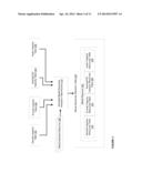 MEDIA HARDWARE RESOURCE ALLOCATION diagram and image