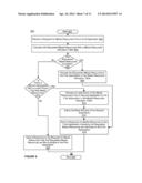 MEDIA HARDWARE RESOURCE ALLOCATION diagram and image