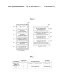 SYSTEM AND METHOD FOR PROVIDING INFORMATION RELATED TO AN ADVERTISEMENT     INCLUDED IN A BROADCAST THROUGH A NETWORK TO A CLIENT TERMINAL diagram and image