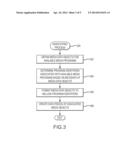 IDENTIFYING INSTANCES OF MEDIA PROGRAMMING AVAILABLE FROM DIFFERENT     CONTENT SOURCES diagram and image