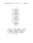 Apparatus and Method for Remote Fastener Installation diagram and image