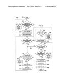 REDUCED-PRESSURE TREATMENT SYSTEMS WITH RESERVOIR CONTROL diagram and image