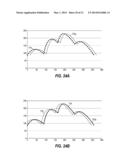 ROTATION ANGLE-BASED WRAPPING diagram and image