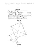 EFFECTIVE CIRCUMFERENCE-BASED WRAPPING diagram and image