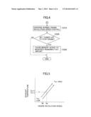 ENGINE CONTROL SYSTEM FOR WORKING MACHINE diagram and image