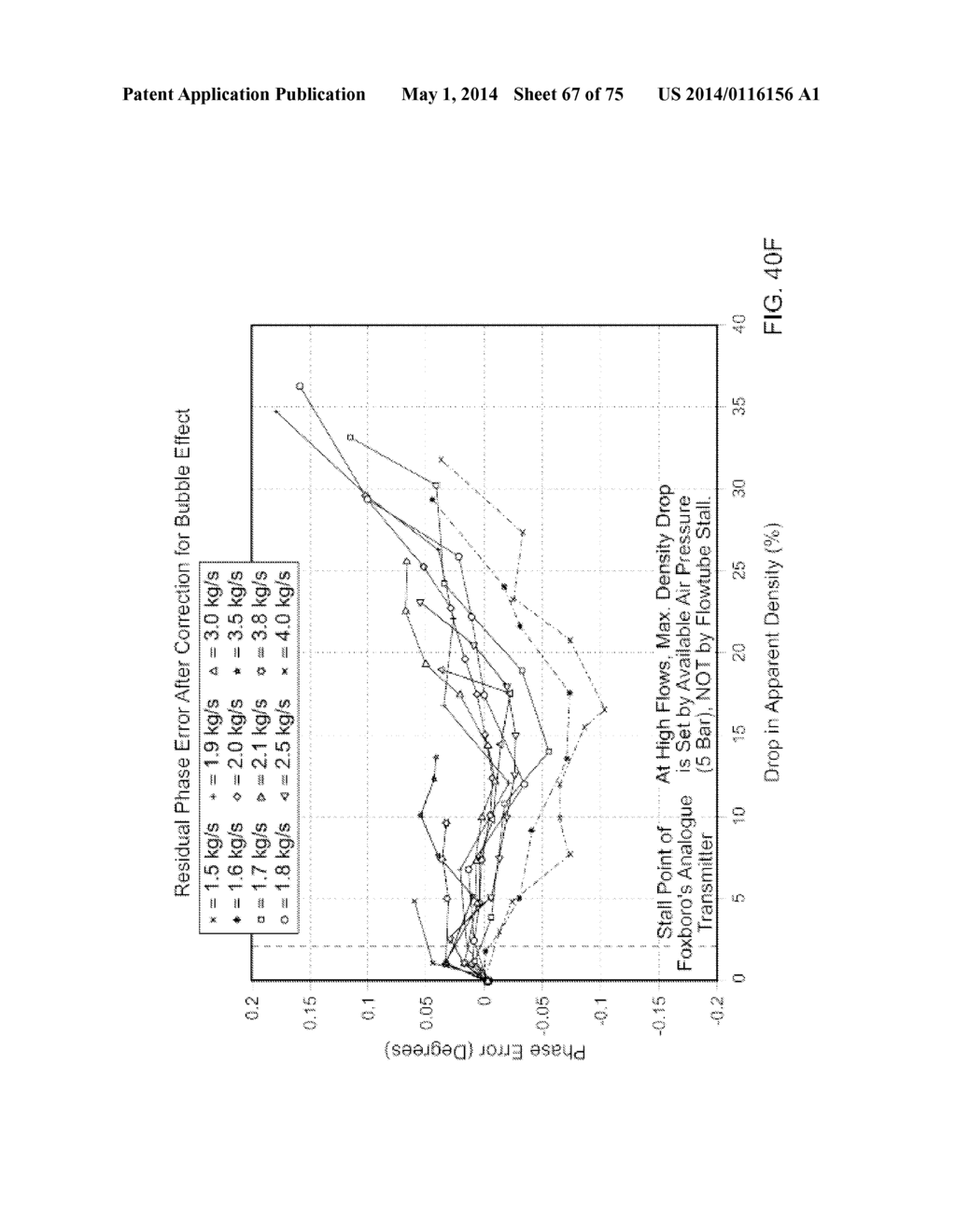 DIGITAL FLOWMETER - diagram, schematic, and image 68