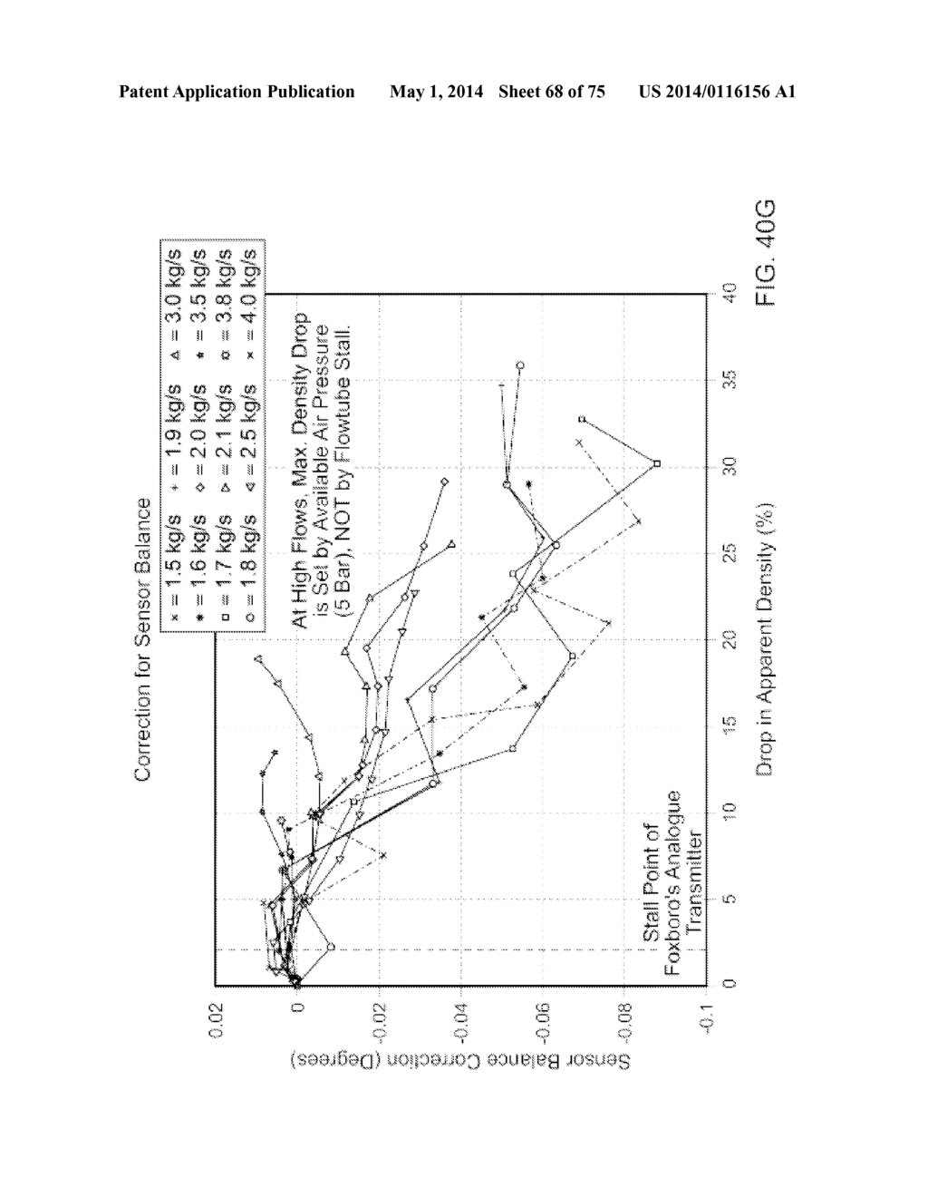 DIGITAL FLOWMETER - diagram, schematic, and image 69