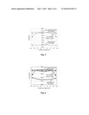 COATING FOR PERFORMANCE ENHANCEMENT OF SEMICONDUCTOR APPARATUS diagram and image