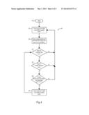 DUAL FUEL ENGINE AND STRATEGY TO AVOID ATMOSPHERIC VENTING diagram and image