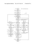 DUAL FUEL ENGINE AND STRATEGY TO AVOID ATMOSPHERIC VENTING diagram and image