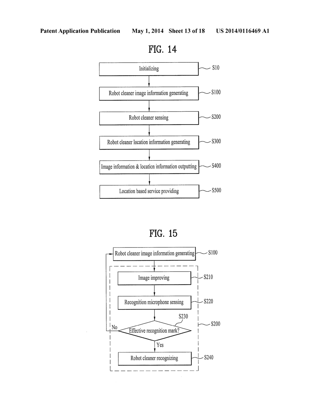 ROBOT CLEANER SYSTEM AND CONTROL METHOD OF THE SAME - diagram, schematic, and image 14