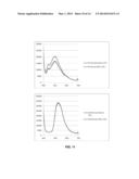 SUPERCRITICAL FLUID CLEANING OF BANKNOTES AND SECURE DOCUMENTS diagram and image