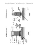 Systems for Surface Treatment of Semiconductor Substrates using Sequential     Chemical Applications diagram and image