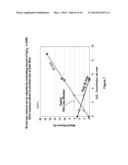 Systems for Surface Treatment of Semiconductor Substrates using Sequential     Chemical Applications diagram and image