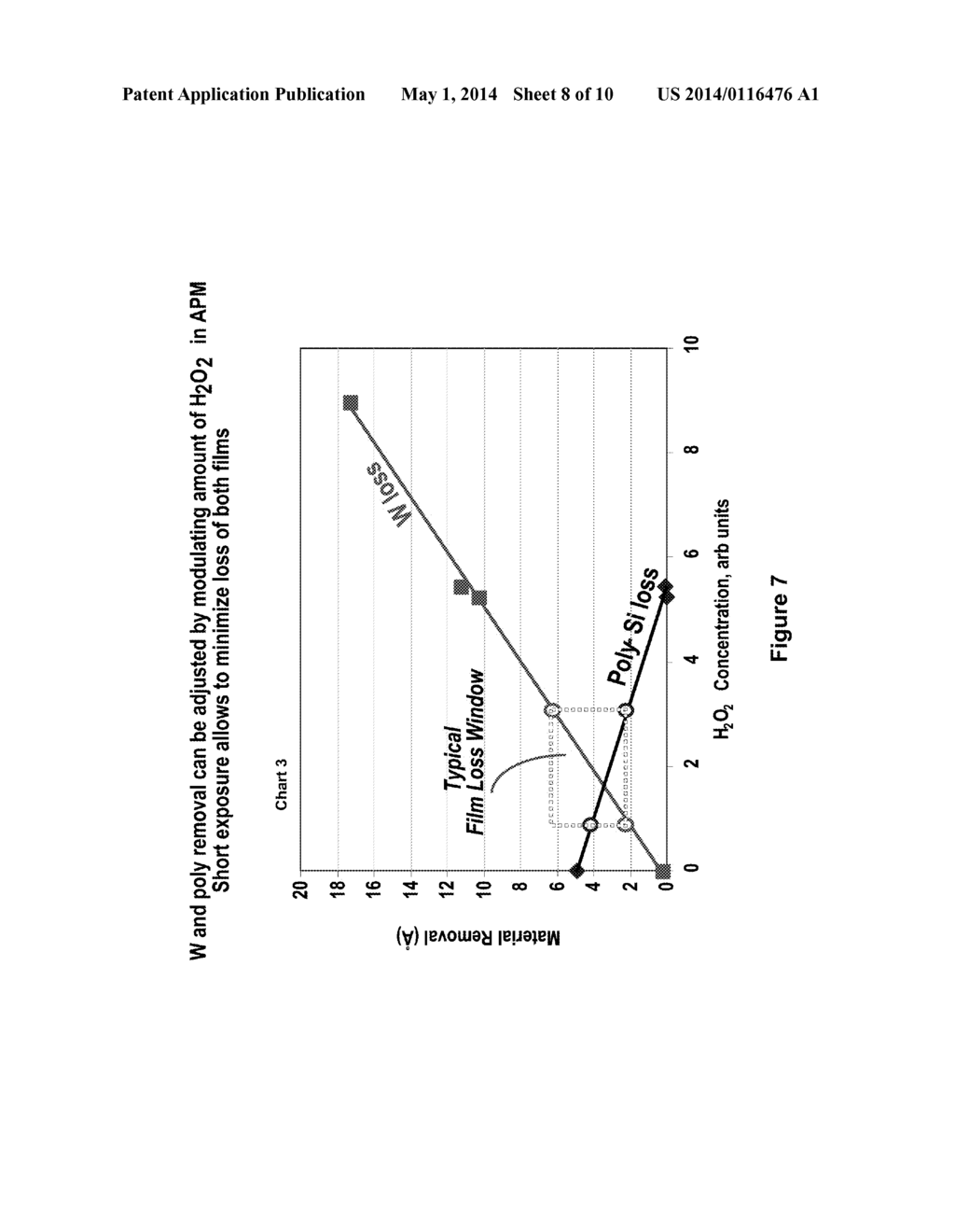 Systems for Surface Treatment of Semiconductor Substrates using Sequential     Chemical Applications - diagram, schematic, and image 09