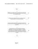 Systems for Surface Treatment of Semiconductor Substrates using Sequential     Chemical Applications diagram and image