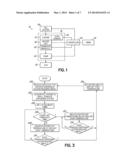 ADHESIVE DISPENSING SYSTEM AND METHOD USING SMART MELT HEATER CONTROL diagram and image