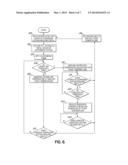 ADHESIVE DISPENSING SYSTEM AND METHOD USING SMART MELT HEATER CONTROL diagram and image