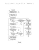 ADHESIVE DISPENSING SYSTEM AND METHOD USING SMART MELT HEATER CONTROL diagram and image