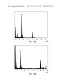 Method for converting metal with relative low reduction potential into     metal with relative high reduction potential without changing its shape diagram and image