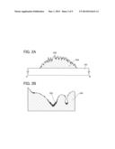 Method for Bonding Substrates, Method for Maufaturing Sealing Structure,     and Method for Maufaturing Light-Emitting Device diagram and image