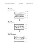 Adhesive Composition, Bonding Method Using Adhesive Composition, and     Separation Method After Bonding diagram and image