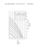 Method of Controlling Growth and Heat Loss of an In Situ Gravity Drainage     Chamber Formed With a Condensing Solvent Process diagram and image