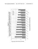 CHEMICAL TREATMENT METHOD AND ADDITIVE USED TO TREAT FINES MIGRATION AND     FLOW THROUGH POROUS MEDIA diagram and image