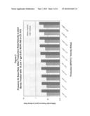 CHEMICAL TREATMENT METHOD AND ADDITIVE USED TO TREAT FINES MIGRATION AND     FLOW THROUGH POROUS MEDIA diagram and image