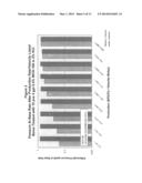 CHEMICAL TREATMENT METHOD AND ADDITIVE USED TO TREAT FINES MIGRATION AND     FLOW THROUGH POROUS MEDIA diagram and image