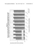 CHEMICAL TREATMENT METHOD AND ADDITIVE USED TO TREAT FINES MIGRATION AND     FLOW THROUGH POROUS MEDIA diagram and image