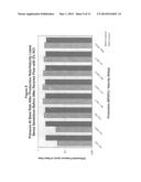 CHEMICAL TREATMENT METHOD AND ADDITIVE USED TO TREAT FINES MIGRATION AND     FLOW THROUGH POROUS MEDIA diagram and image