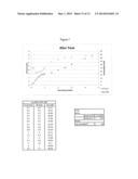 CHEMICAL TREATMENT METHOD AND ADDITIVE USED TO TREAT FINES MIGRATION AND     FLOW THROUGH POROUS MEDIA diagram and image