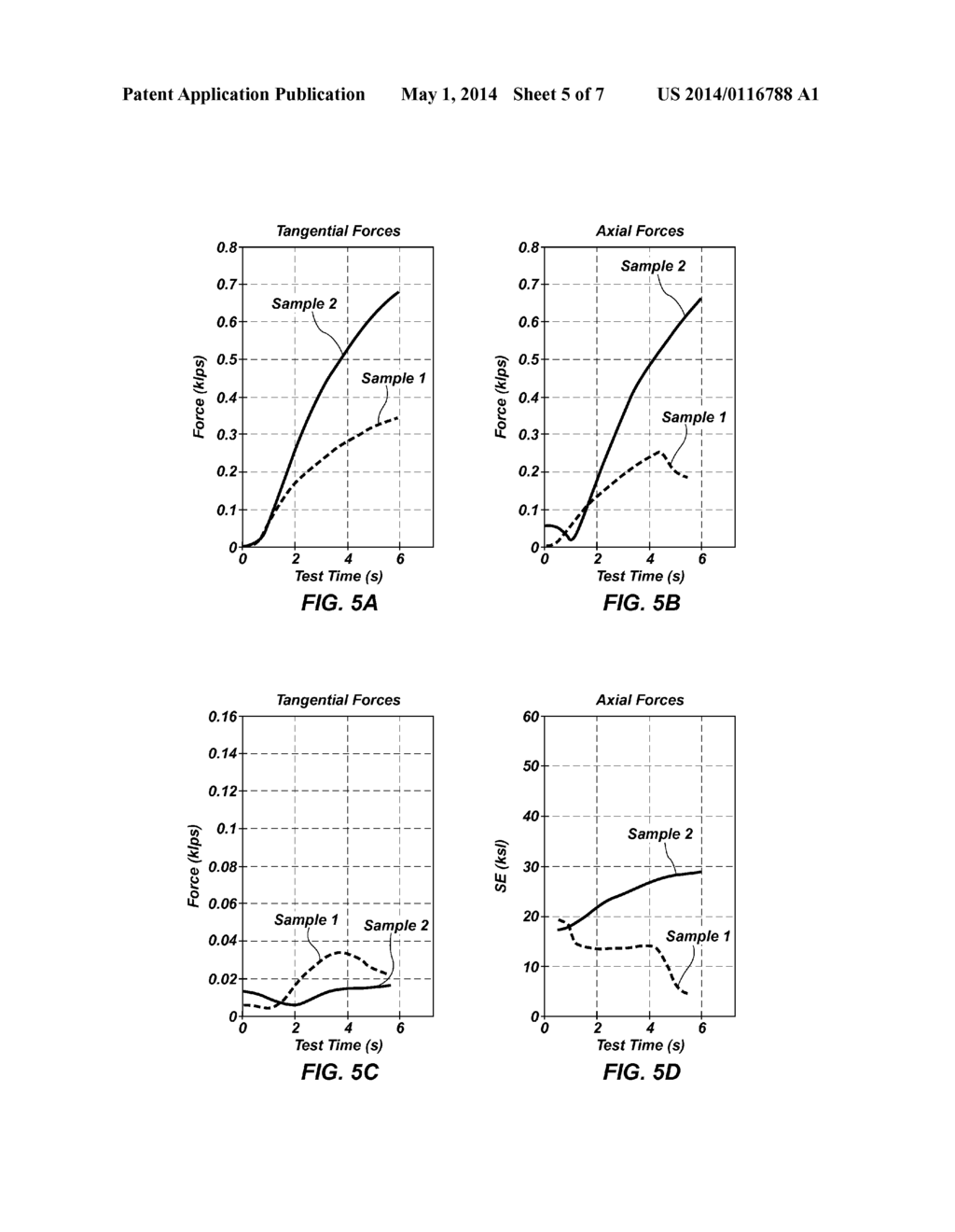 CUTTING ELEMENTS HAVING CURVED OR ANNULAR CONFIGURATIONS FOR EARTH-BORING     TOOLS, EARTH-BORING TOOLS INCLUDING SUCH CUTTING ELEMENTS, AND RELATED     METHODS - diagram, schematic, and image 06