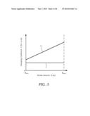 MAGNETORHEOLOGICAL FLUID SHOCK ABSORBER diagram and image