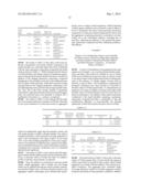 CATIONIC MICELLES WITH ANIONIC POLYMERIC COUNTERIONS SYSTEMS THEREOF diagram and image