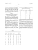 CATIONIC MICELLES WITH ANIONIC POLYMERIC COUNTERIONS SYSTEMS THEREOF diagram and image