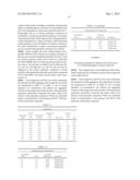 CATIONIC MICELLES WITH ANIONIC POLYMERIC COUNTERIONS SYSTEMS THEREOF diagram and image