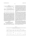 CATIONIC MICELLES WITH ANIONIC POLYMERIC COUNTERIONS SYSTEMS THEREOF diagram and image