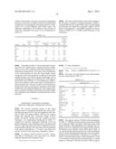 CATIONIC MICELLES WITH ANIONIC POLYMERIC COUNTERIONS SYSTEMS THEREOF diagram and image