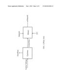 CO-PROCESSING OF FLUID FINE TAILINGS AND FRESH OIL SANDS TAILINGS diagram and image