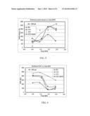 CO-PROCESSING OF FLUID FINE TAILINGS AND FRESH OIL SANDS TAILINGS diagram and image