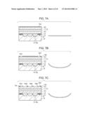 FABRICATION METHOD FOR MICROLENS ARRAY SUBSTRATE diagram and image