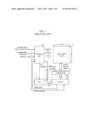 CMOS IMAGE SENSOR WITH SHARED SENSING NODE diagram and image