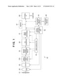 IMAGE SENSING APPARATUS AND IMAGING SYSTEM diagram and image